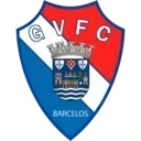 Escudo do GIL Vicente