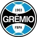 Escudo do Grêmio