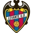Escudo do Levante
