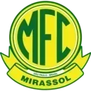 Escudo do Mirassol