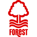 Escudo do Nottingham Forest