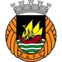 Escudo do Rio Ave