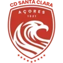 Escudo do Santa Clara
