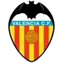 Escudo do Valencia